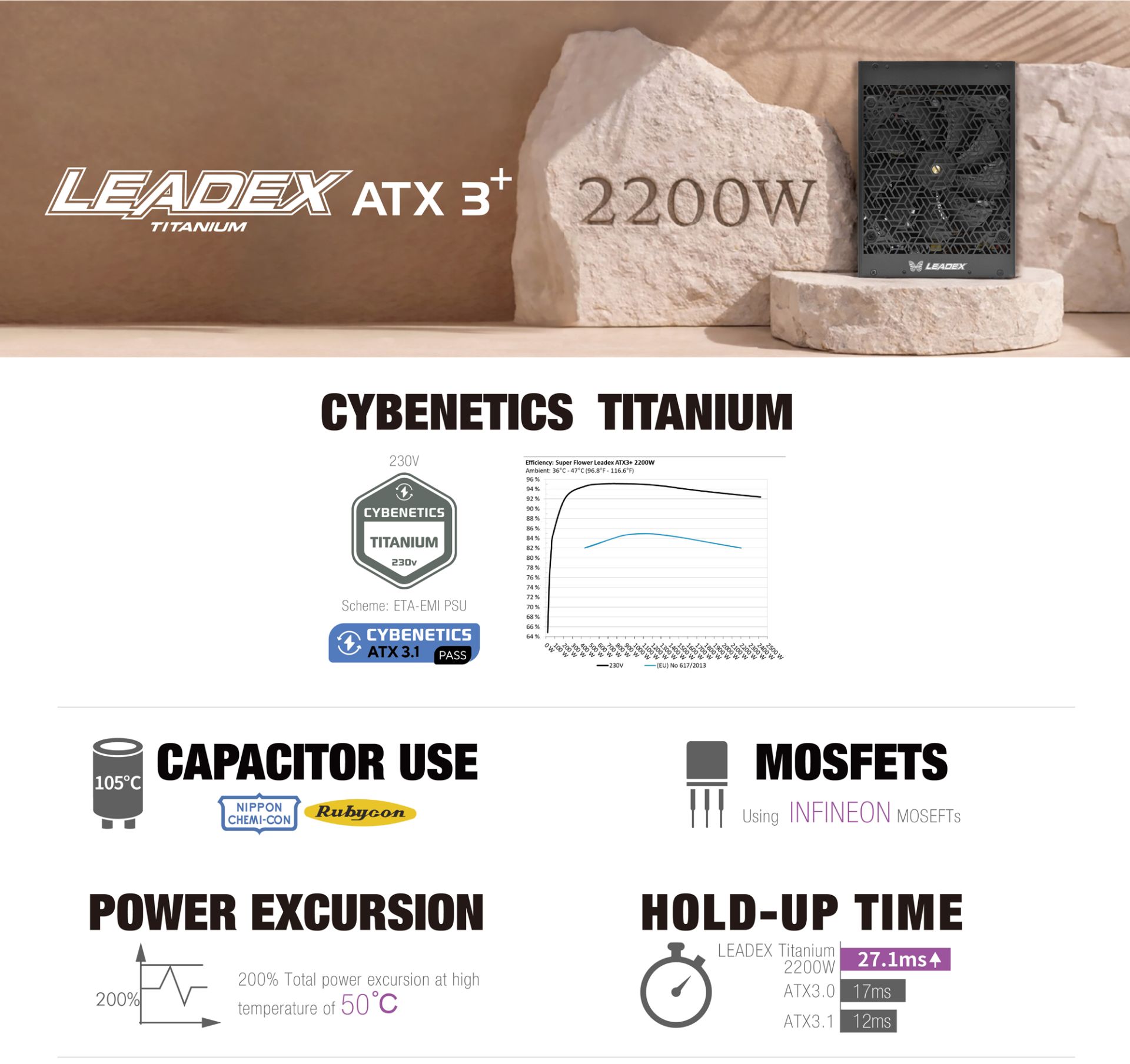 ifor_EDM_LEADEX Titanium_2800_part2_260508_A+_01 ifor_EDM_LEADEX Titanium_2800_part2_260508_A+_01
